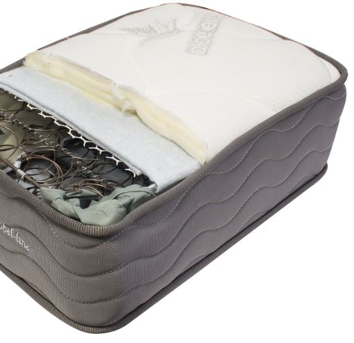 W-Hard bonellrugós matrac 180x200cm"k"